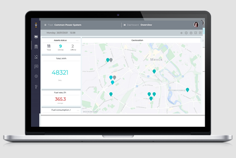 unum software monitoring